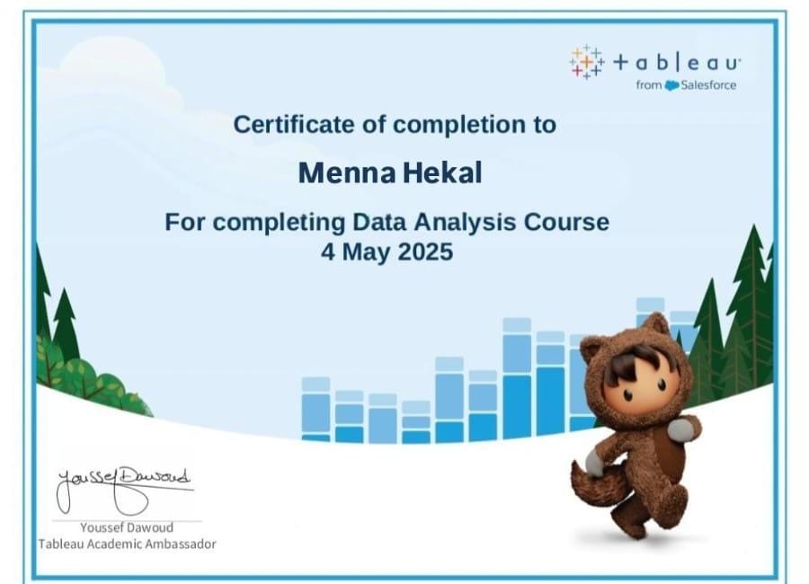 Tableau Certificate
